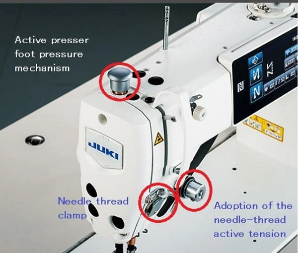 Digitized Management of Thread Tension Digitized Management of Thread Tension
