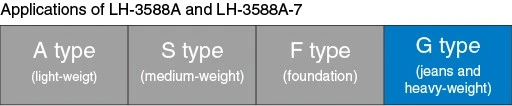LH-3588A-704aE LH-3588A-704aE